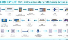 強(qiáng)子爆料大驢視頻大全,強(qiáng)子爆料背后的精彩瞬間
