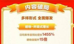 爆料618視頻,爆款清單與幕后故事大曝光