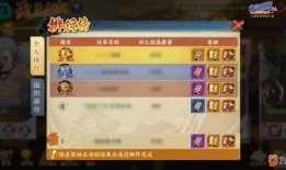 火影手游新角色爆料最新,神秘忍者即將登場，技能亮點搶先看！