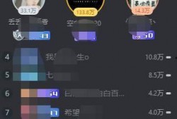 百萬女粉絲爆料視頻在線,爆款視頻背后的真實故事