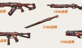 無(wú)畏契約2024套裝爆料最新,全新元素與驚喜爆料揭秘