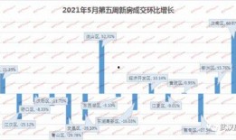 武漢洪山區最新爆料,揭秘神秘事件背后的真相