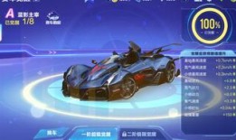 qq飛車手游最新爆料 返場,經(jīng)典賽道返場，激情競速再啟航！