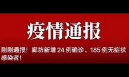 今日頭條廊坊疫情爆料,追蹤病毒傳播鏈，共筑防疫防線