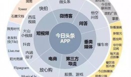 今日頭條獨(dú)家爆料,揭秘驚天大事件！