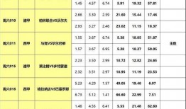 今日比分預測最新爆料,“比分揭曉！最新爆料揭示賽場幕后風云”