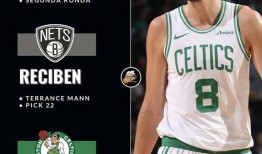 shams爆料籃網最新交易信息,Shams曝最新交易動態，球隊陣容將迎重大調整！”