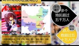 最新的動漫爆料網站大全,揭秘最新動漫資訊，一網打盡熱門動態