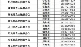 關于農行的最新爆料新聞,揭秘巨額資金流向與監管挑戰